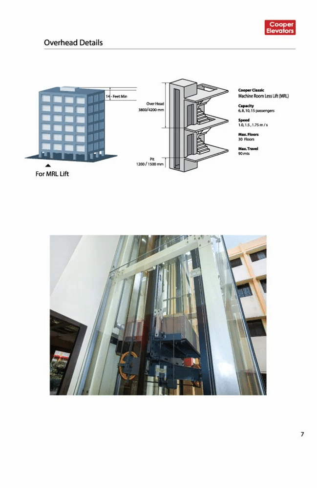 Cooper Home Lift, Max Persons: 3P